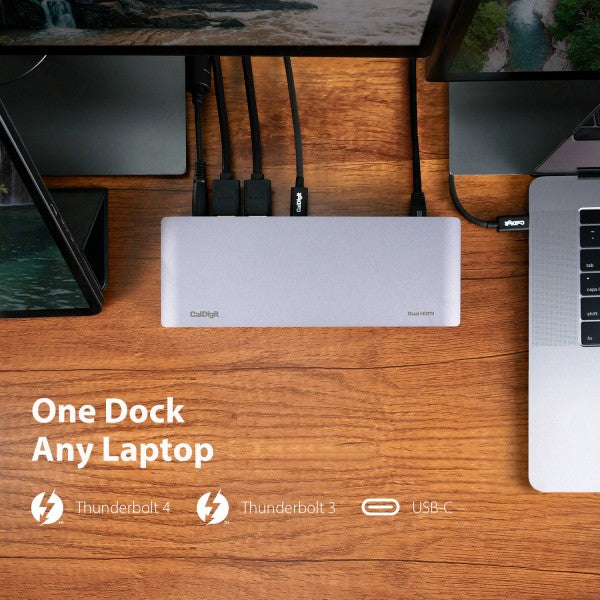 Top down image of the USB-C HDMI Dock on a desk connected to two monitors and a MacBook Pro. Text on the image says "One Dock Any Laptop", and Thunderbolt 4, Thunderbolt 3, and USB-C.