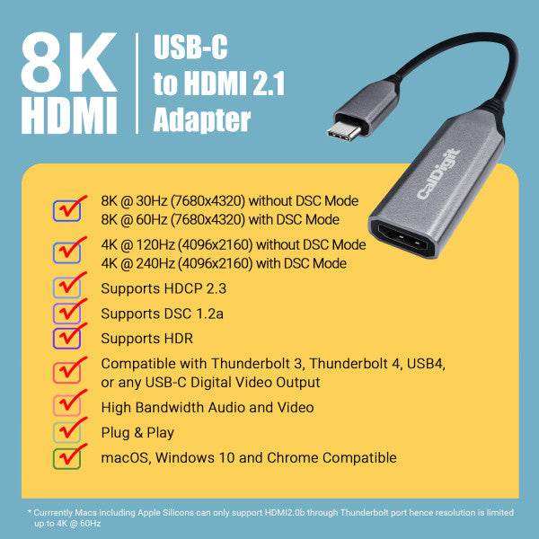 USB-C to HDMI 2.1 8K Video Adapter