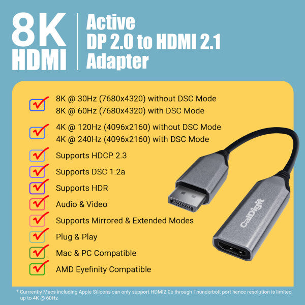 Infographic image showing the DisplayPort to HDMI Adapter and information about its features.
