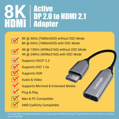 Infographic image showing the DisplayPort to HDMI Adapter and information about its features.