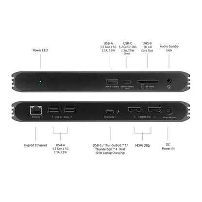 Two USB-C HDM Docks with text indicating what each port is.