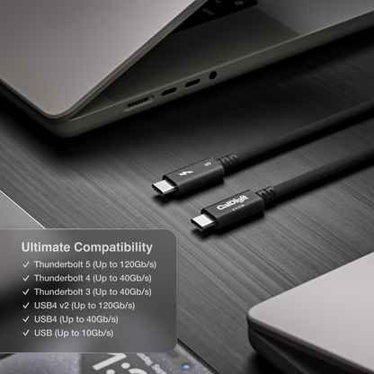 An image of a desk showing two Thunderbolt 5 Pro cables on a desk. Around the cables are various devices. Text on the image talks about the cable's compatibility.