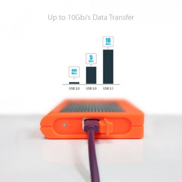 Orange external hard drive with the CalDigit USB-C cable on a white background, showing data transfer speeds.