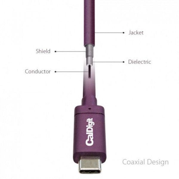 Purple CalDigit USB-C cable with labeled components on a white background.