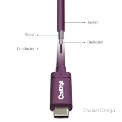 Purple CalDigit USB-C cable with labeled components on a white background.